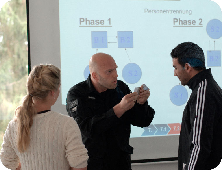Konflikt- und Deeskalationstraining in Erftstadt bei Köln